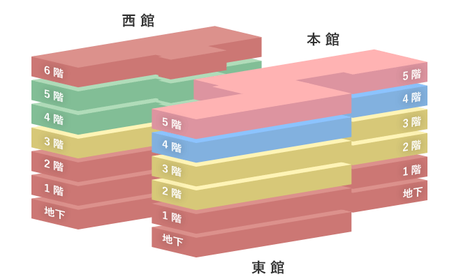 フロアマップ